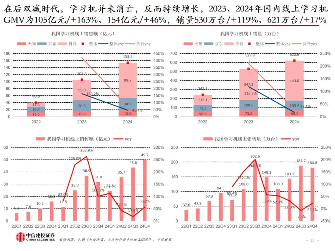 中信建投：AI教育，奇点时刻来临