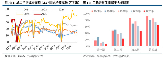 中信建投:近20年来A股首次在美股大跌期间走出独立行情