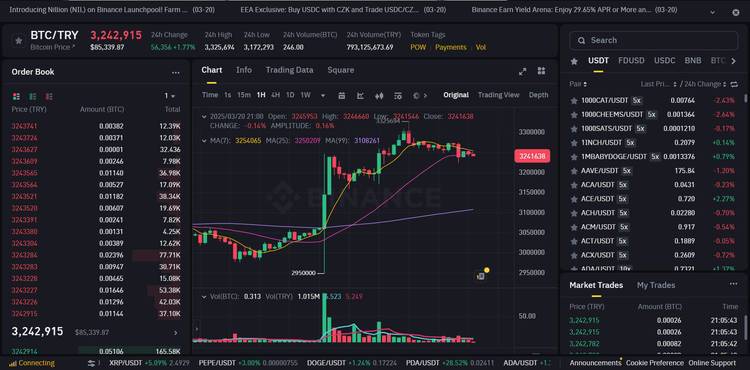 土耳其里拉连续多年贬值,当危机中的法币失守,加密资产能否成为避风港?