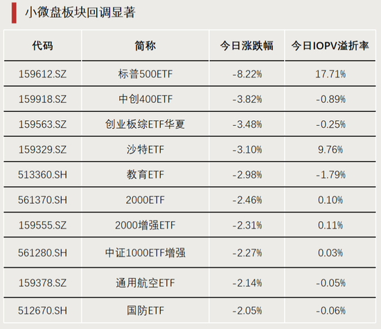 大幅溢价！停牌公告来了