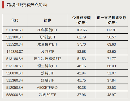 大幅溢价！停牌公告来了