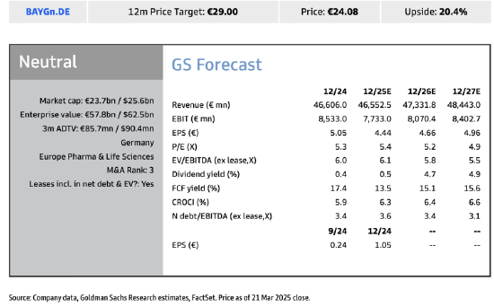 除草剂案裁决：佐治亚州陪审团责令拜耳公司支付20亿美元赔款