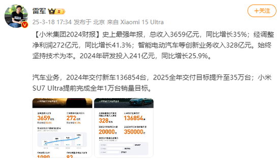 小米突发！刚刚跌超5%！雷军持股曝光