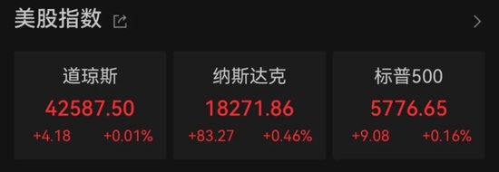 熔断！大涨超450%