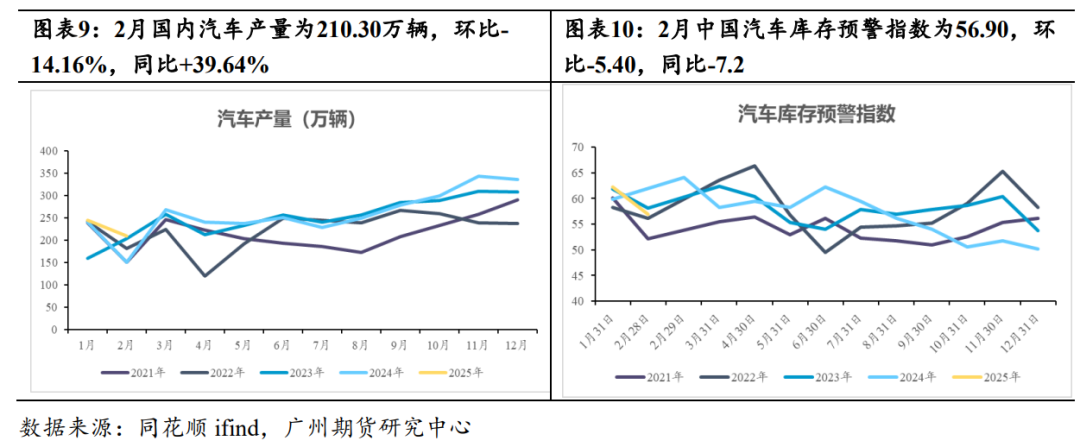 橡胶-20号胶近期强势反弹，后市能保持上涨势头吗？