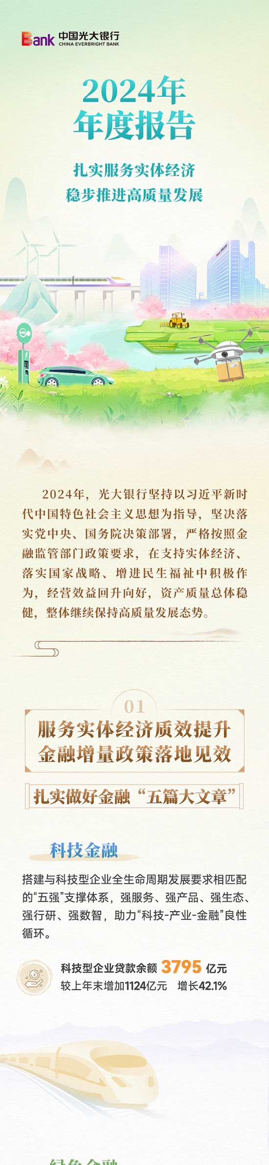一图读懂 | 中国光大银行2024年度业绩报告