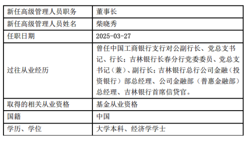 官宣！这家基金迎新掌门！