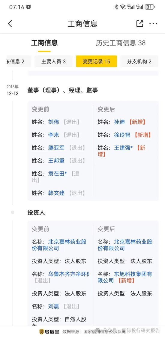 证监会认定前石家庄首富李兆廷造假上市 和刚落马的驻证监会纪检组组长王会民儿子王邦重在嘉林药业有交集
