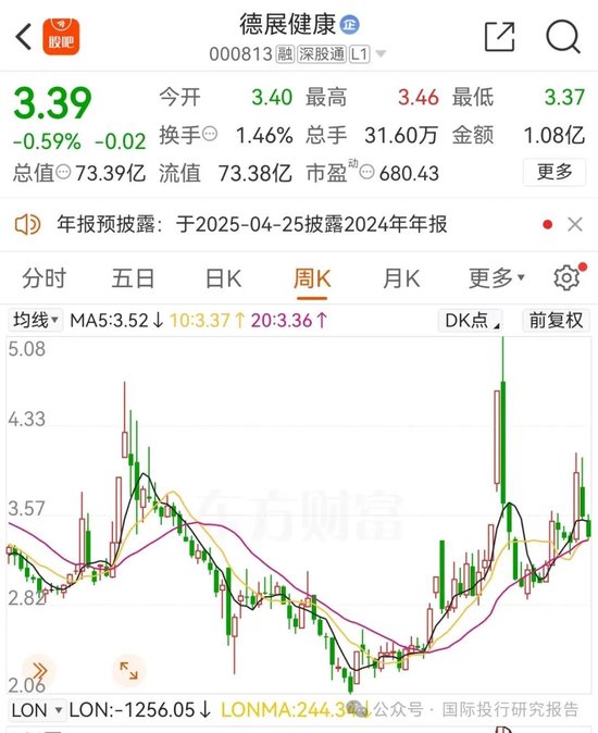 证监会认定前石家庄首富李兆廷造假上市 和刚落马的驻证监会纪检组组长王会民儿子王邦重在嘉林药业有交集