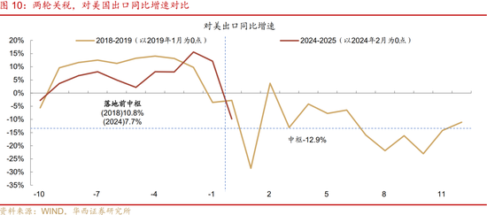 债市|4月，蓄势待发