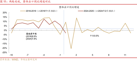 债市|4月，蓄势待发