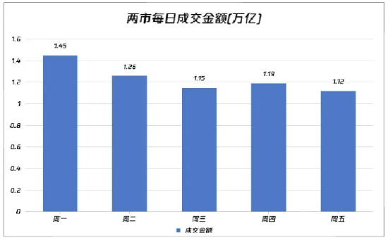 开源证券田渭东：靴子落地 积极因素增强(附4月策略)