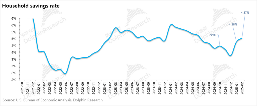 川普全球“开火”，市场提前进“清明”？