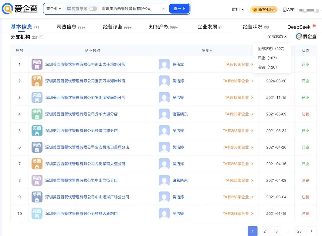 查！赵丽颖-喜茶-贵州茅台-北京SKP-抖音集团