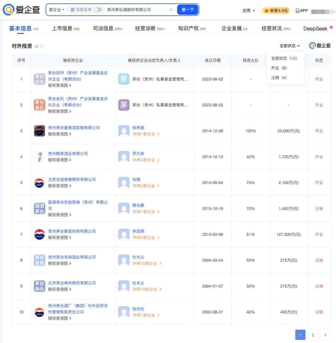 查！赵丽颖-喜茶-贵州茅台-北京SKP-抖音集团