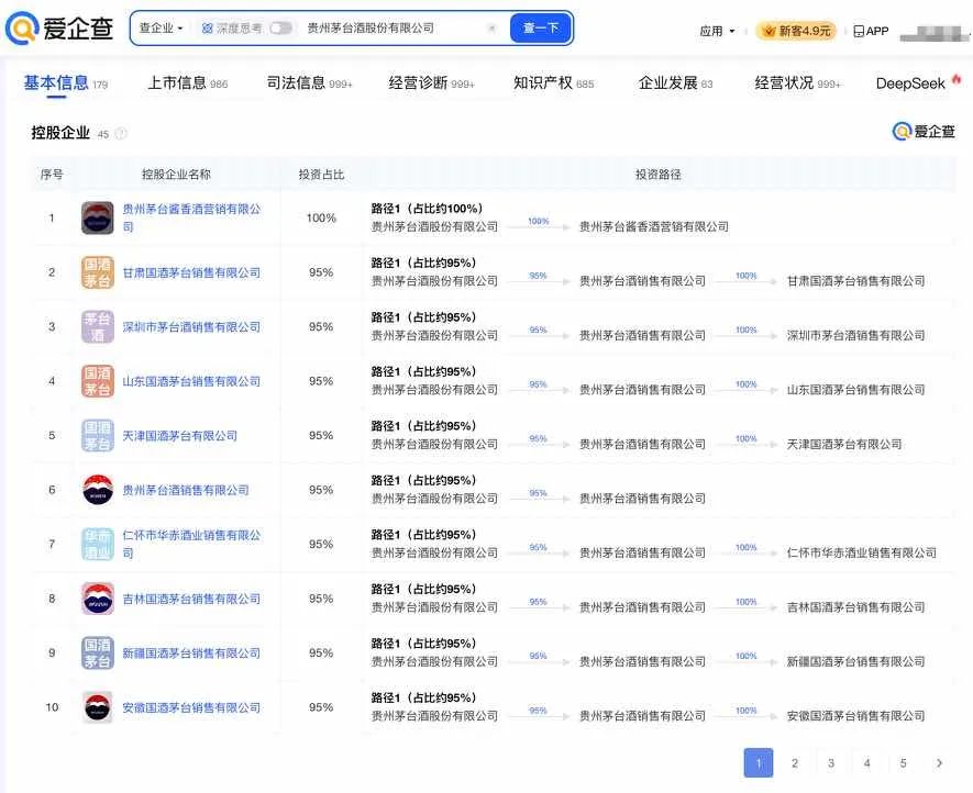 查！赵丽颖-喜茶-贵州茅台-北京SKP-抖音集团