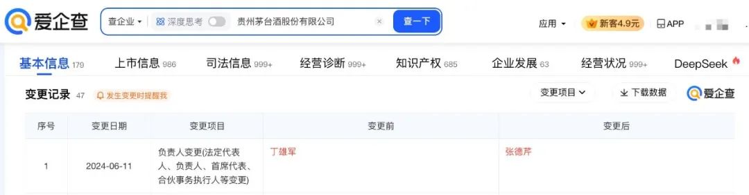 查！赵丽颖-喜茶-贵州茅台-北京SKP-抖音集团