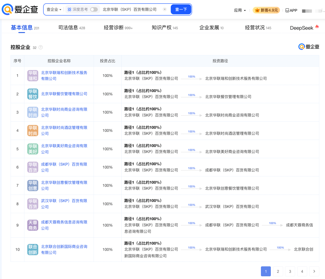 查！赵丽颖-喜茶-贵州茅台-北京SKP-抖音集团
