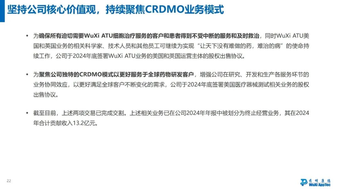 药明康德2024年年度业绩浅读