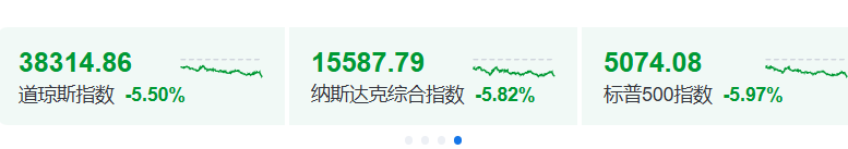 10%全球关税，正式生效