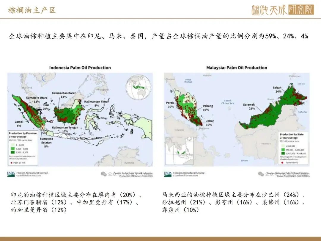 【棕榈油周报】宏观衰退预期升温，美国生柴政策反复