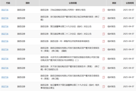 并购潮下的“消失者”：万和证券