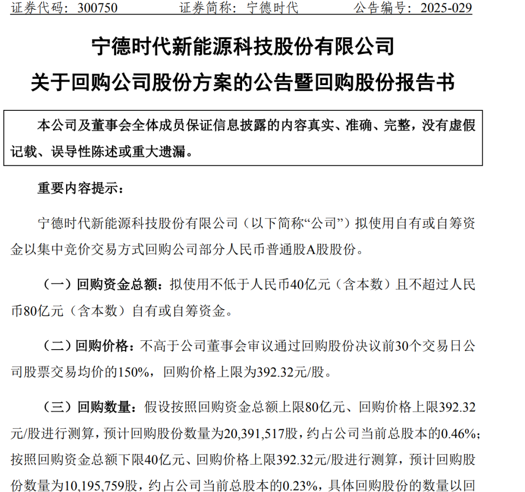 深夜大利好！宁德时代出手：最多80亿元回购