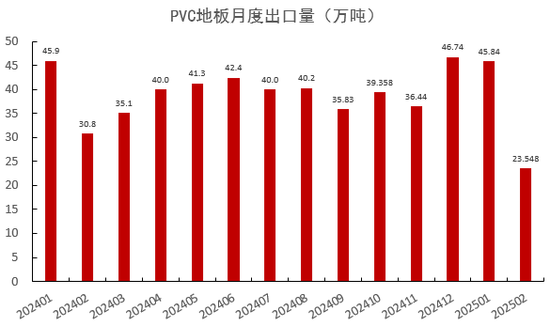 【氯碱二季报】迎接新挑战