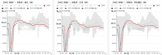 【氯碱二季报】迎接新挑战