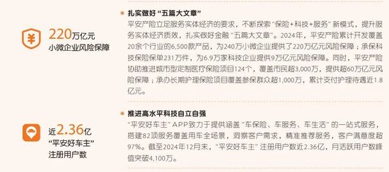 罚单不断的平安产险：屡越雷池，捆绑销售涉嫌侵害消费者权益