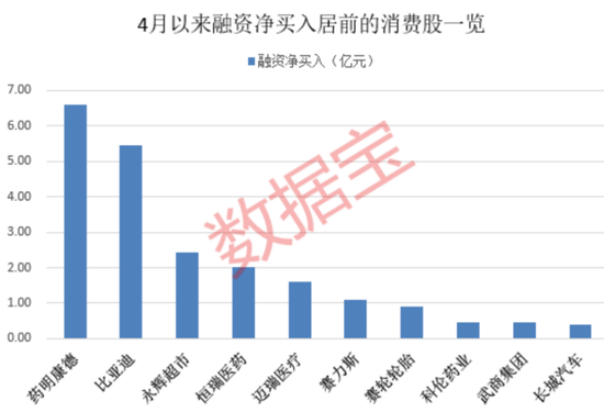 计划83亿元收购，002027涨停，四机构净买入8.04亿元！这一超跌板块掀起涨停潮