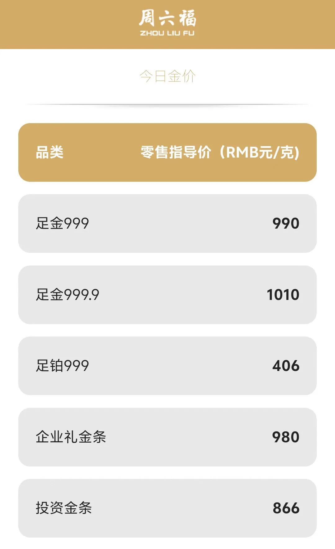黄金“杀疯了”！金饰价格涨破1000元，年内涨超200元