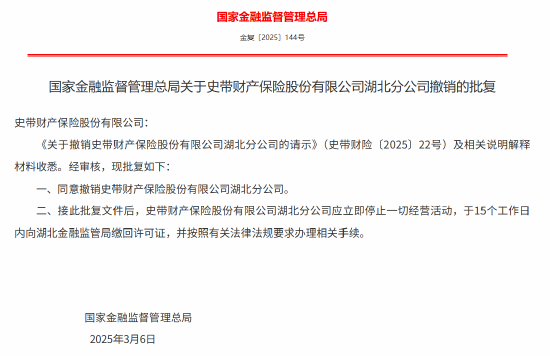 史带财险获批撤销湖北分公司、重庆分公司