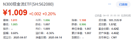 A500之后，基金公司疯卷“自由现金流”ETF！562080抢跑上市！