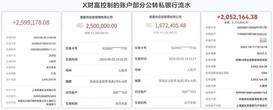 穿透3700笔交易流水背后:非法金融如何“突破”反洗钱防线