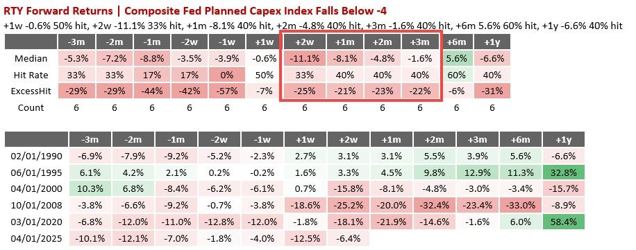 黄金“技术性回调”的理由：三大指标都指向“调整”，甚至“幅度不小”？
