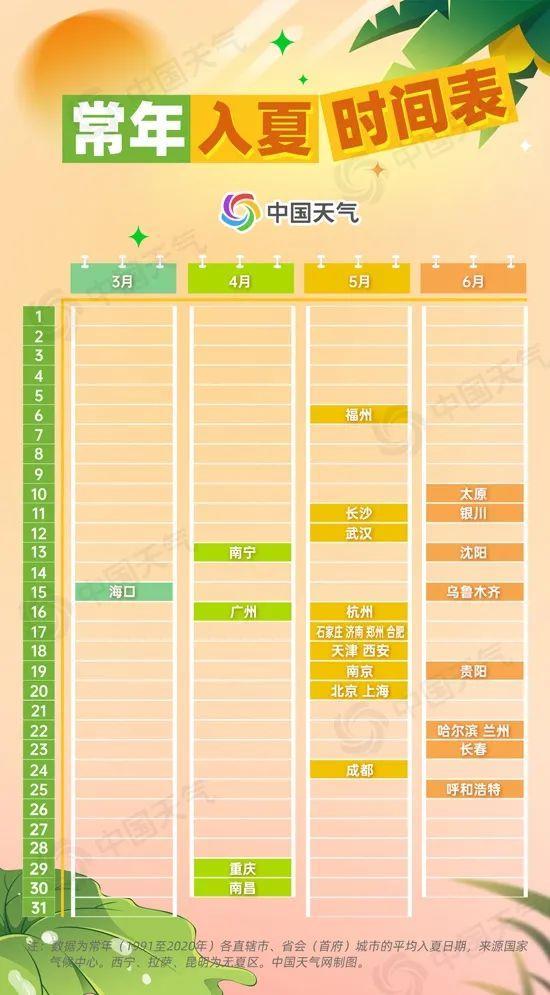 北京今日局地有雷阵雨！“五一”假期将至 出游小贴士请查收