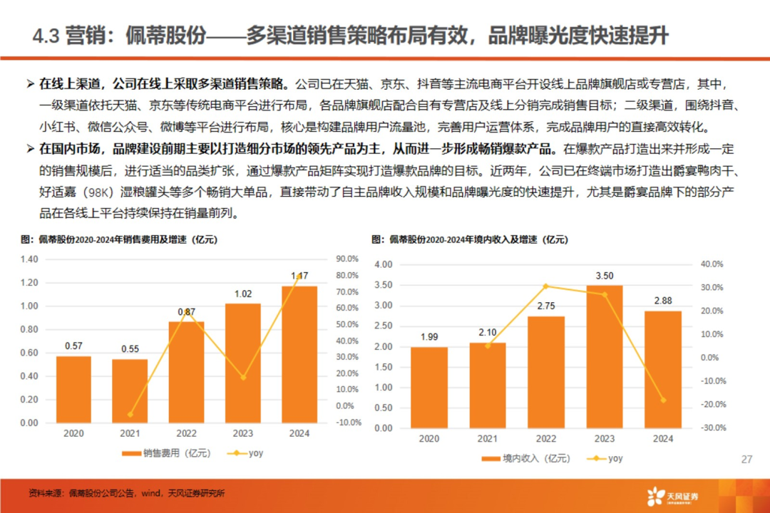 渠道革命：宠物食品千亿赛道的流量争夺战【天风农业| 行业专题】
