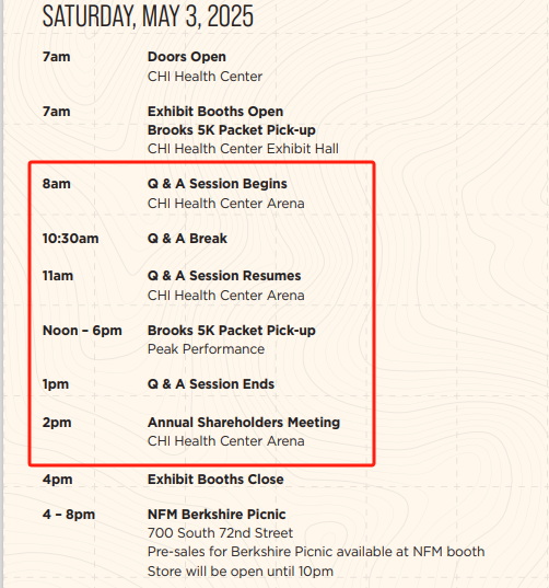 “股神”绝唱?伯克希尔史上最重要股东大会来了,市场最关心巴菲特说什么