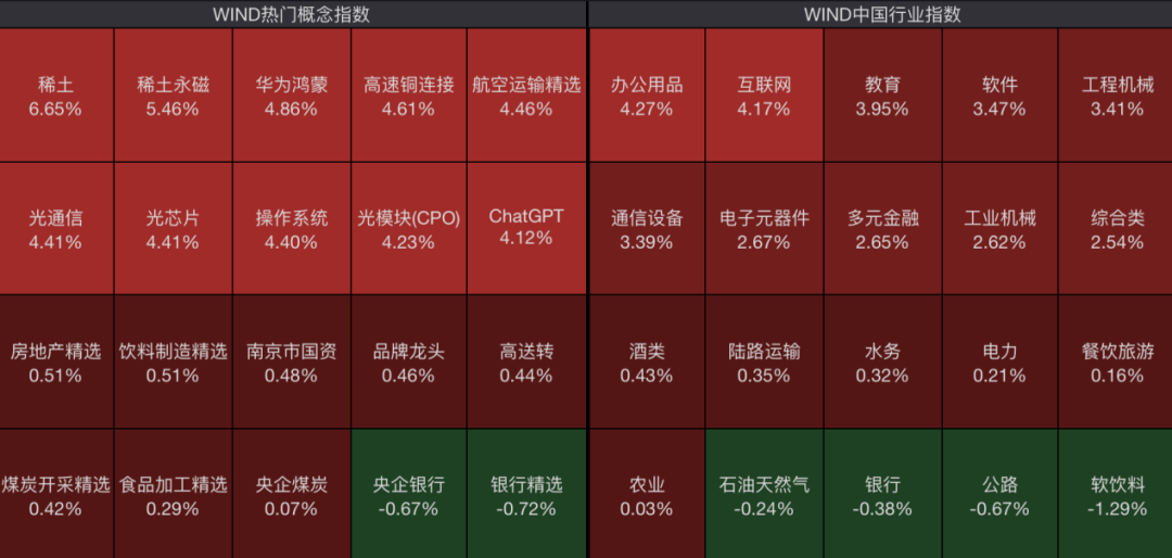 大消息!多股冲涨停,一股飙58%