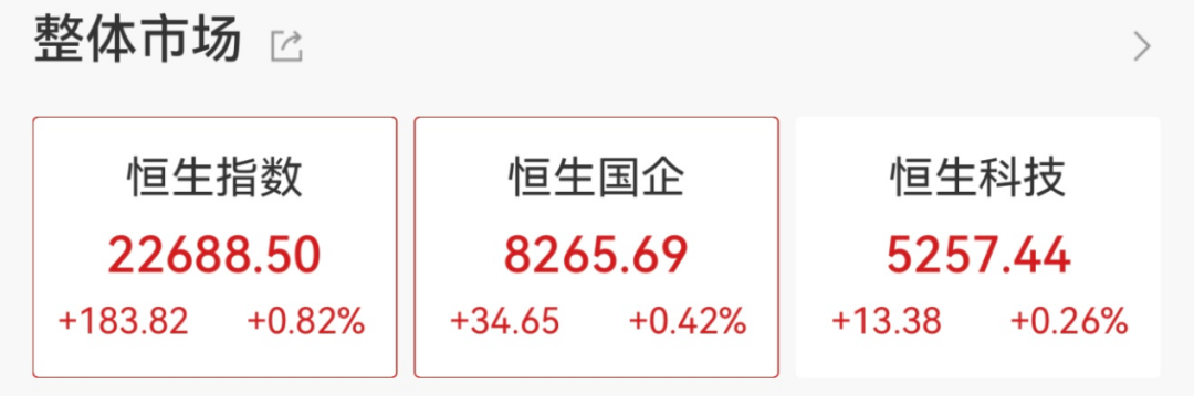 大消息!多股冲涨停,一股飙58%