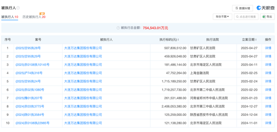 王健林，突发！又被冻结约3亿元股权