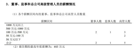北京银行零售业务总监李建营拟任中荷人寿董事长