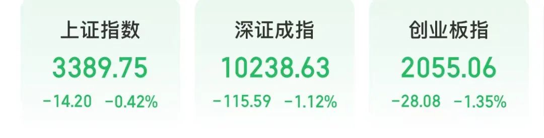 A股新热点!301301,“20CM”涨停