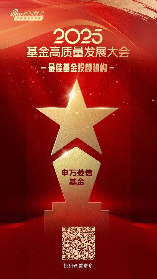 2025公募基金荣誉榜：申万菱信基金获得2025最佳基金投顾机构荣誉