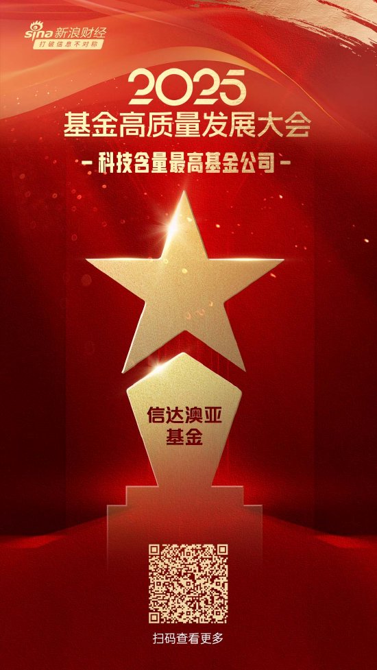 2025公募基金荣誉榜:信达澳亚基金获得“2025科技含量最高基金公司”荣誉