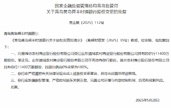潍坊农村商业银行获批受让青岛黄岛舜丰村镇银行全部股权