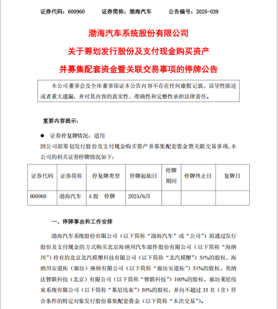 A股重大资产重组，停牌！