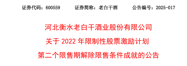老白干酒515万股激励股解禁在即!业绩达标与机构调仓下的股价博弈