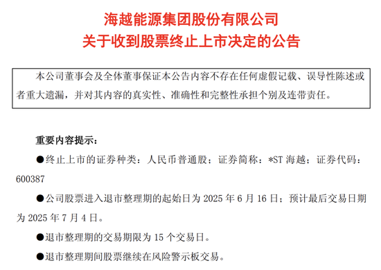 600387，即将退市，又被证监会立案